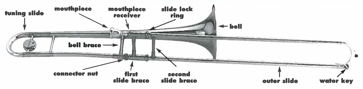 Baosity 1 Set/20 Pcs Trombone Slide Tips for Brass Instrument Parts 